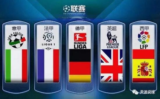乌度卡明确 乌度卡明确